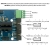 LAN Kontroler V3.5 HW3.8 z nakładką tHAT2 + GSM